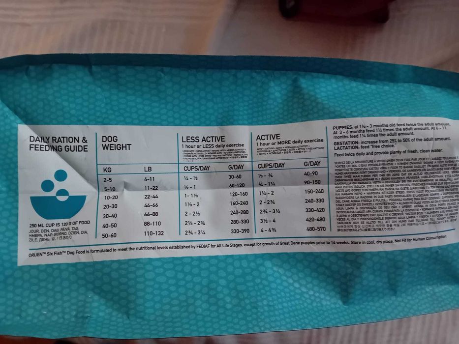 Orijen Six Fish 0,47 kg