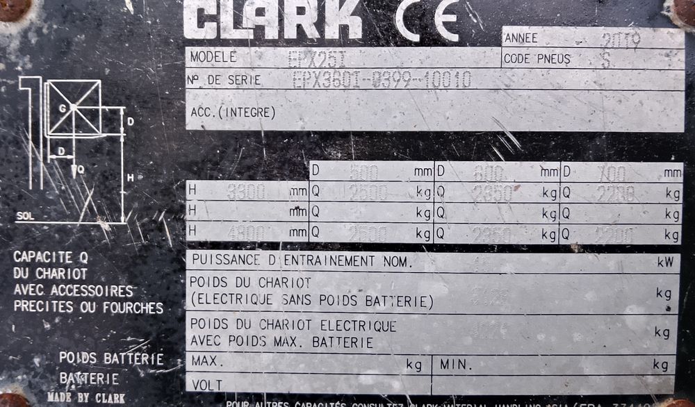 Wózek Widłowy Clark EPX25i Elektryczny Elektryk Widlak  2019 Triplex