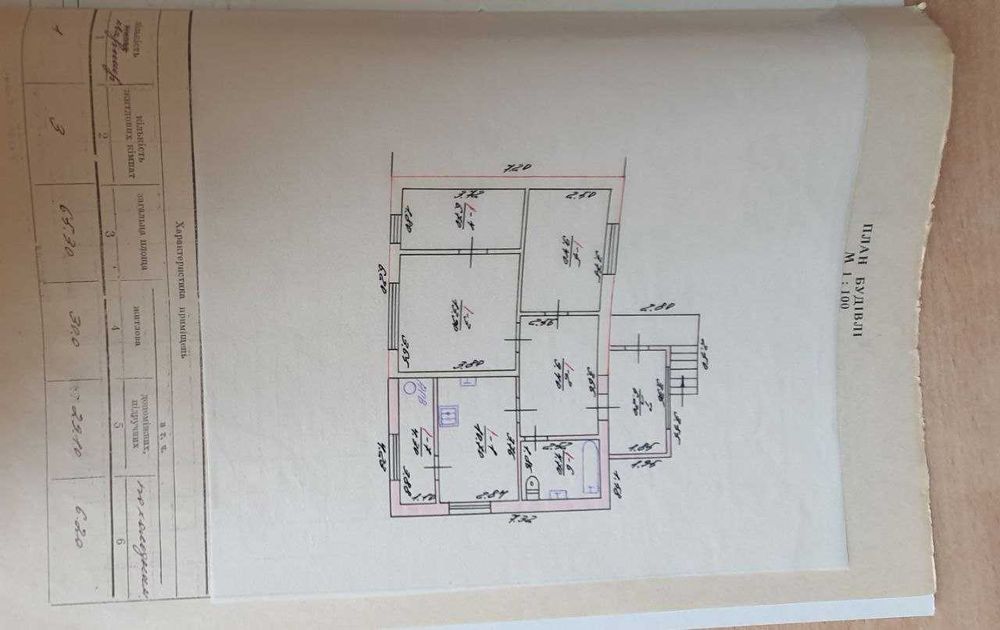 Продам будинок м. Зміїв біля річки!