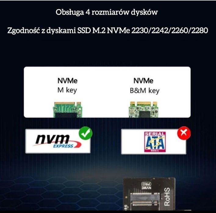 Adapter karta rozszerzeń PCI express nvme m.2