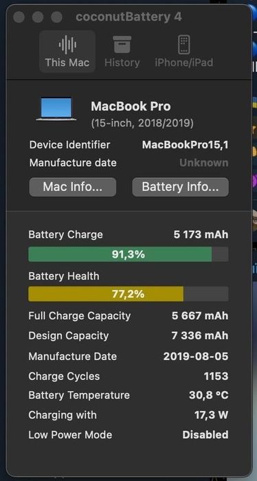MacBook Pro 2019 15.4