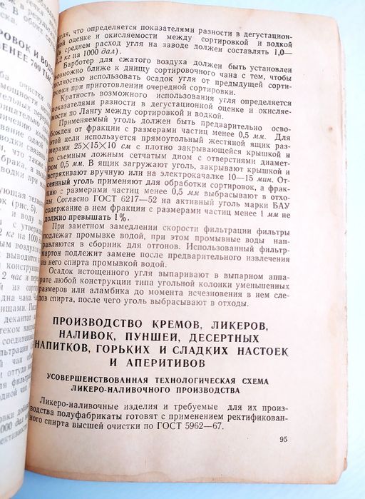 ВОДКА Инструкция по производству ликёро-водочных изделий соков морсов