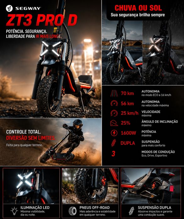 ZT3 Pro – 1600W Potência | Trotinete Elétrica Premium.