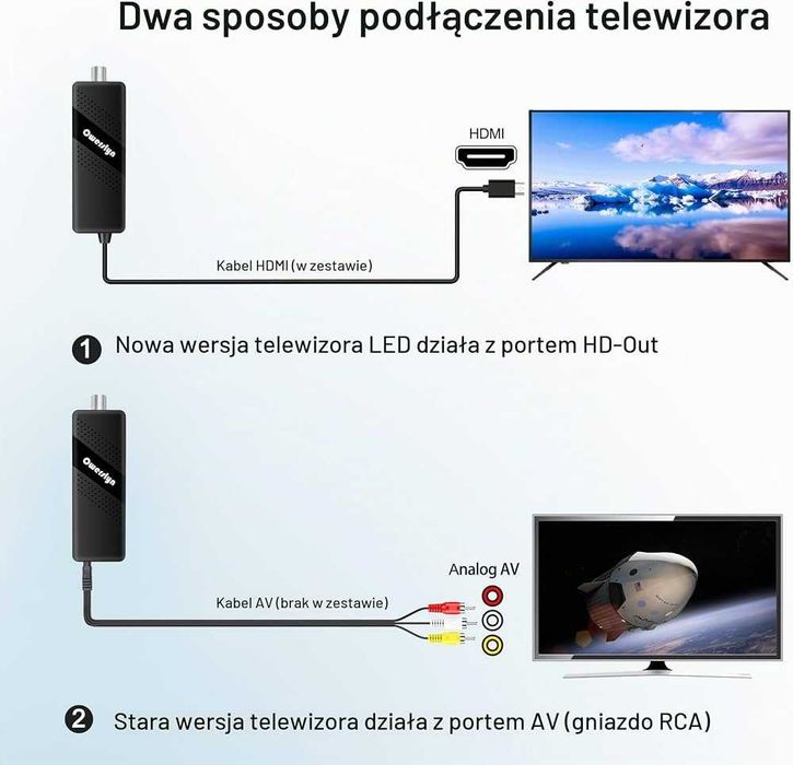 Dekoder Tuner DVB-T2 HEVC H.265 Full HD Owerslyn M3-Stick