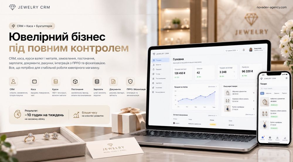 CRM, POS і автоматизація для бізнесу — фіксована оцінка