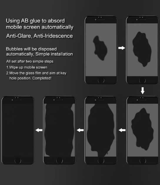 Захисне скло 6D Xiaomi Poco M4 Pro 5G / Redmi Note 11 5G (Black)