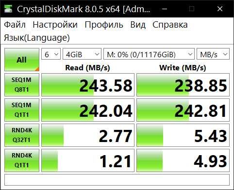 Жесткий диск (WD) Western Digital Red Pro NAS 12TB 7200rpm 256MB