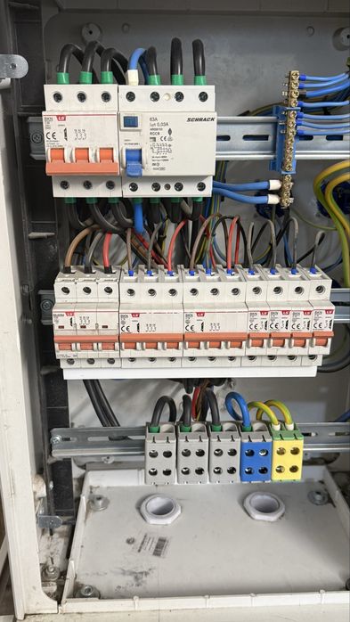 Rozdzielnia budowlana erbetka RB INCOBEX