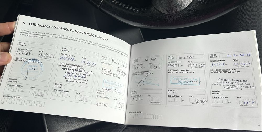 Nissan Juke 1.5 dci N-Connecta