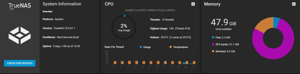 ASUS ROG RAMPAGE V EDITION 10 z procesorem i7-6850K