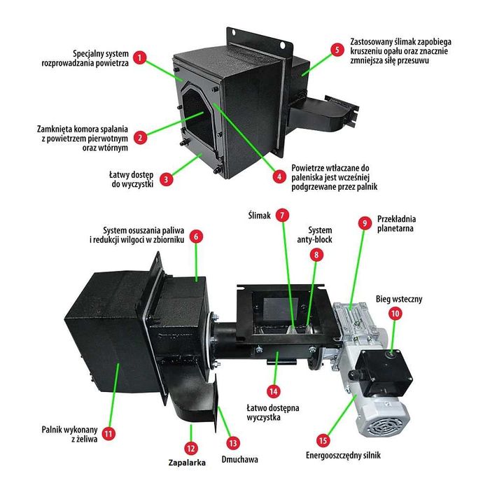 Kocioł piec 19kW pellet drewno ekogroszek węgiel 5klasa WOLKOT kotły