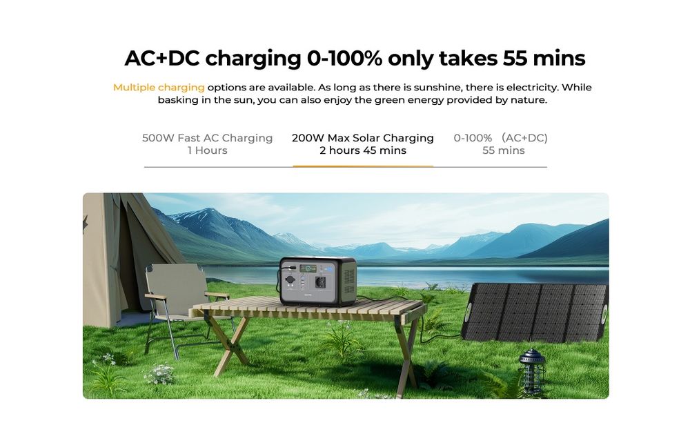 Електростанція зарядна станція  Oukitel P800E 800W 512Wh