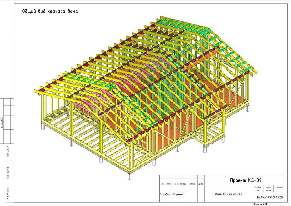 Дім з дерева Проектування Каркас