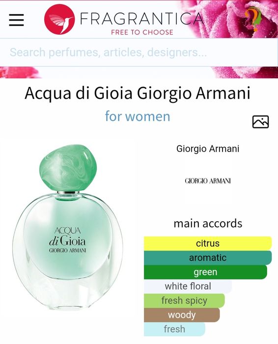 Giorgio Armani Acqua di Gioia 100ml