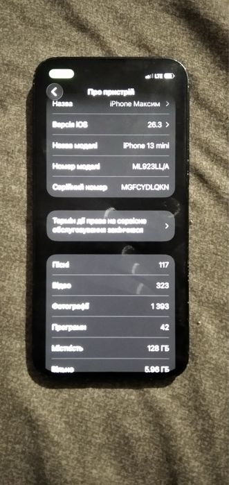 iPhone 13-й міні