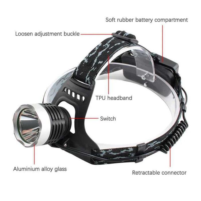 Якісний налобный фонарь LED Headlight зі зумом акумуляторний + 2 АКБ