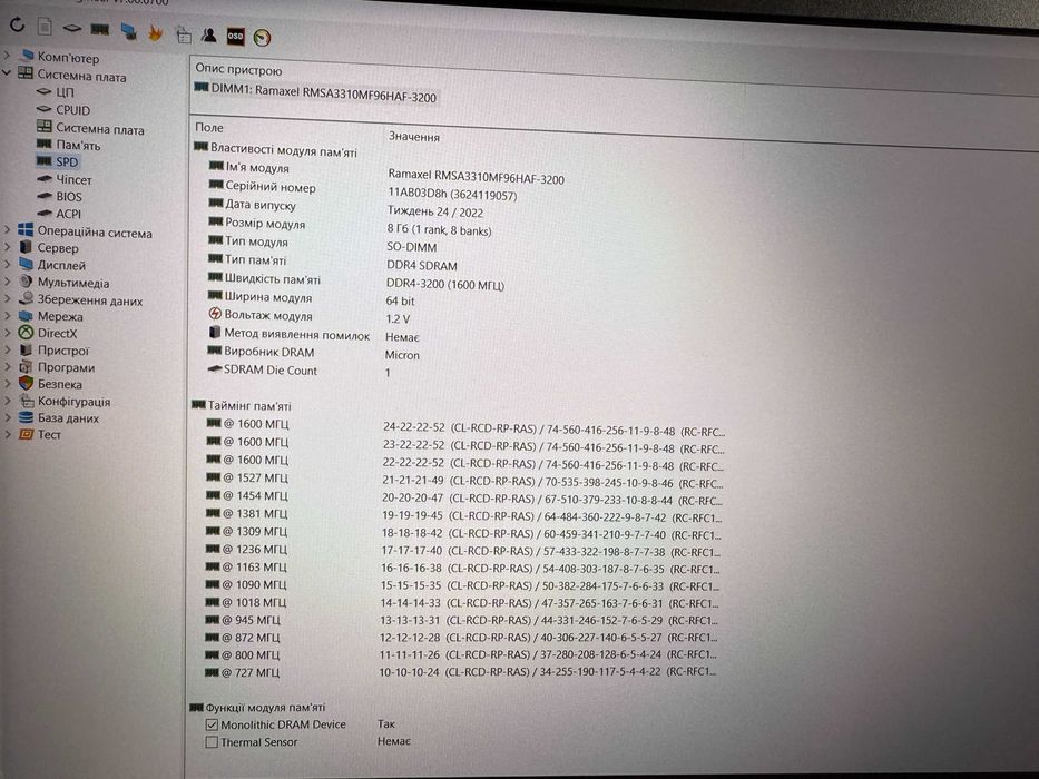 Ноутбук lenovo ideapad gaming 3 15ihu6