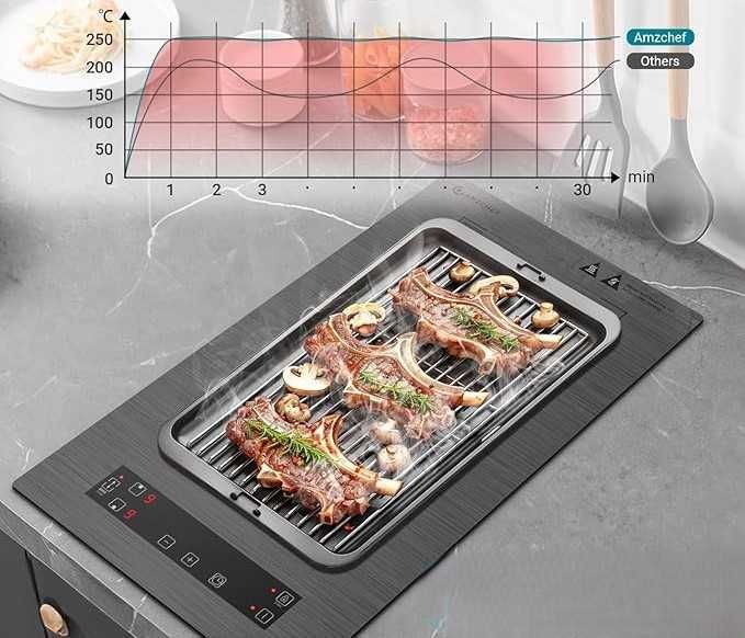 Płyta Indukcyjna Wolnostojąca lub Zabudowy AMZCHEF 3300W Strefa FLEX