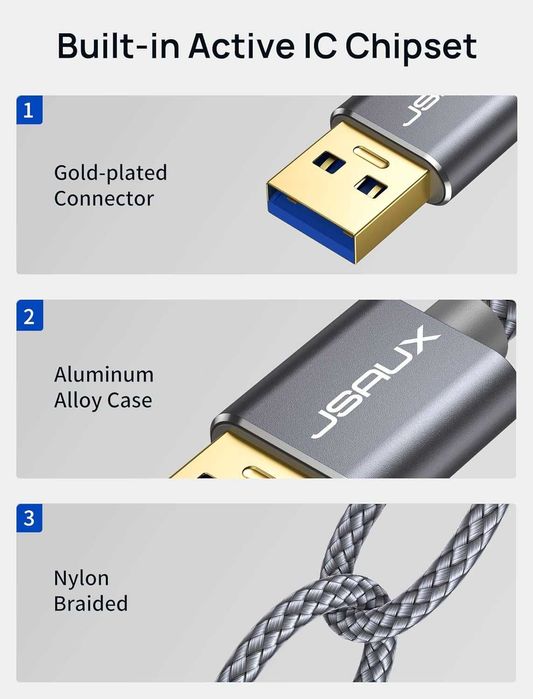 JSAUX Przedłużacz USB 3.0 2 m, wtyczka USB A