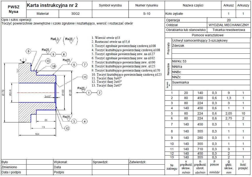 PKM, Procesy Technologiczne części maszyn