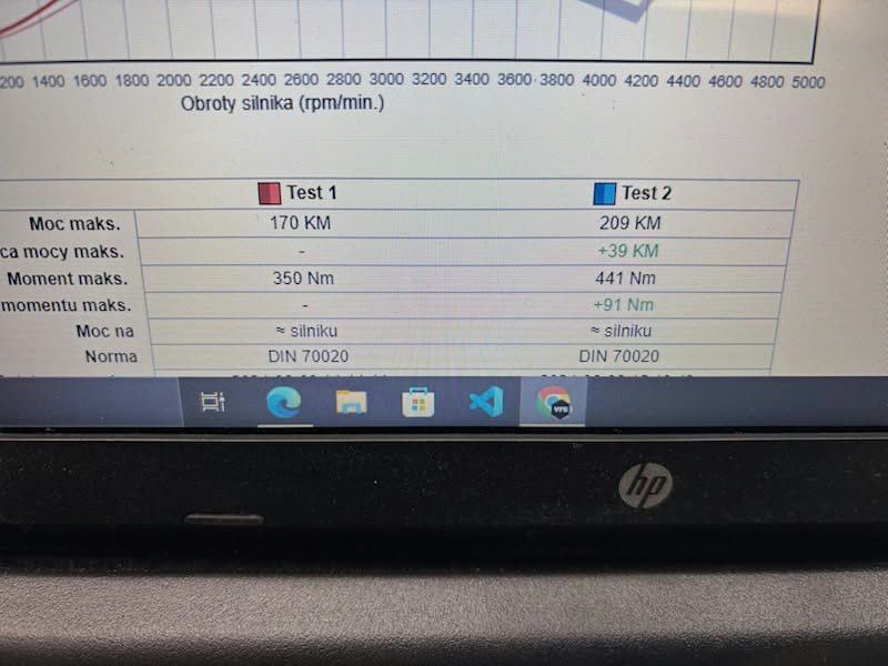 škoda superb II fl combi elegance 2.0 TDI 170 KM DSG DQ250 – 2014