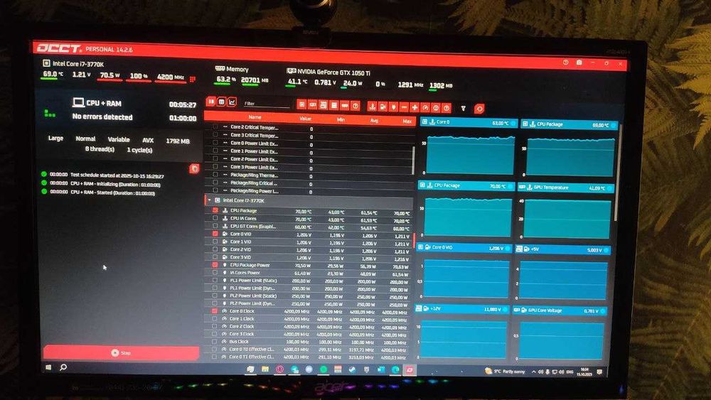 Комплект i7 3770k(4.2ГГц). Гарантія працездатності!