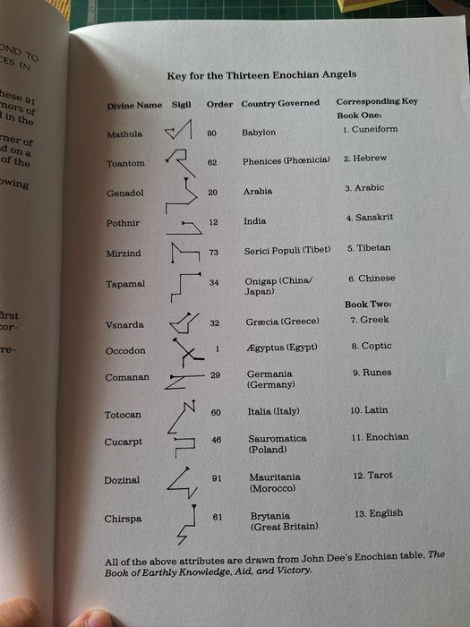 The western mysteries, David Allen Hulse
