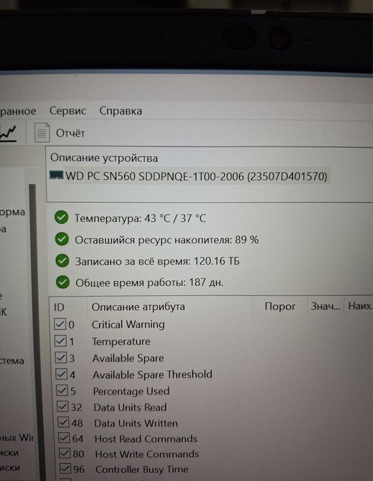 SSD WD SN560 1Tb NVMe M.2 Gen4x4