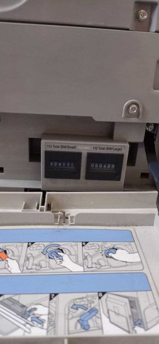 Копир, принтер, сканер А3 Canon iR2420