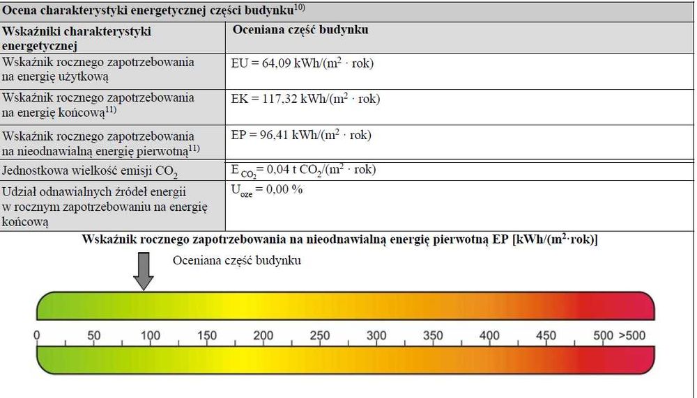 Pokój 1 osobowy [12m2] na os. Kosmonautów