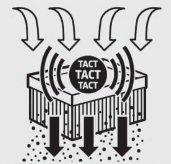 Пылесос Karcher NT30/1 Tact Te L Anniversary Edition 1.148-280.0