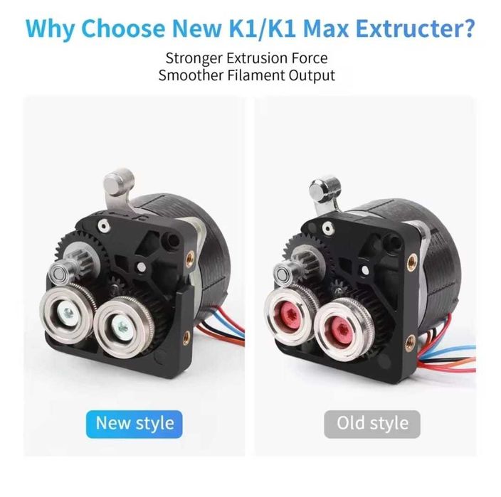 Creality zestaw ekstrudera 3.0 z silnikiem krokowym dla K1C K1 Max