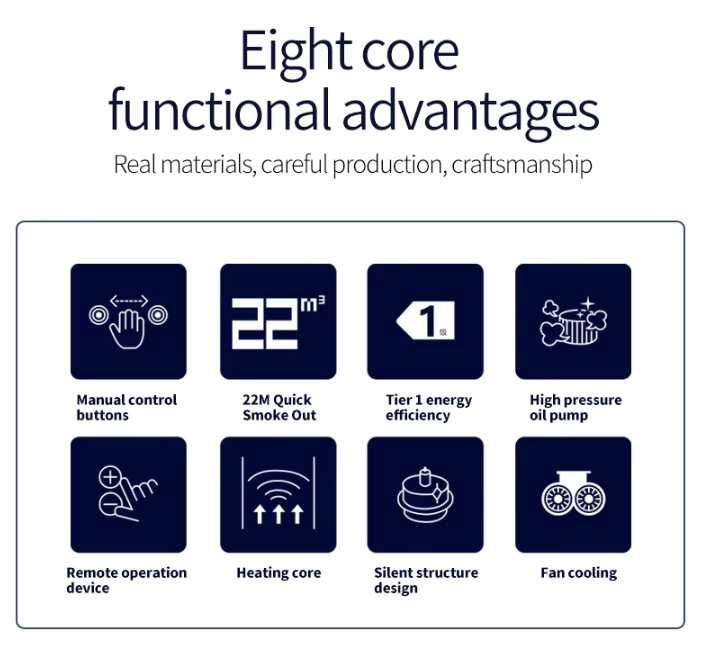[NOVO] Máquina de Fumaça / Fumo Rasteiro • 3000W • 5000W • DMX512