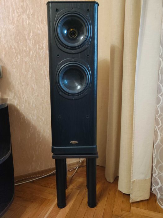 Регулируемые ножки для подставок под акустику