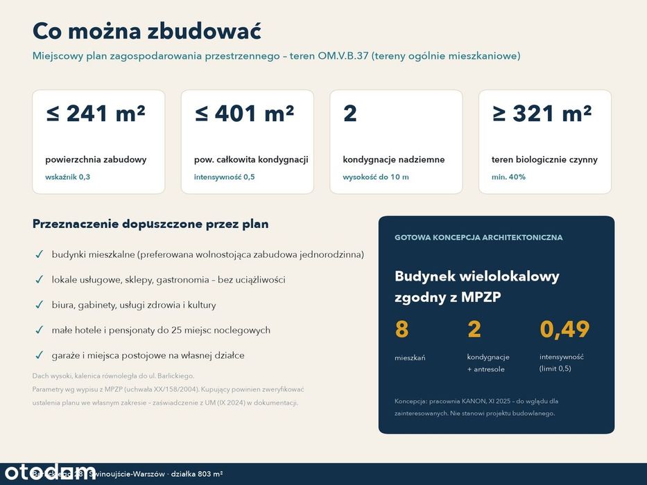 803 m² pod dom, pensjonat lub 8 mieszkań – Świnoujście ul. Barlickiego - Widok 5