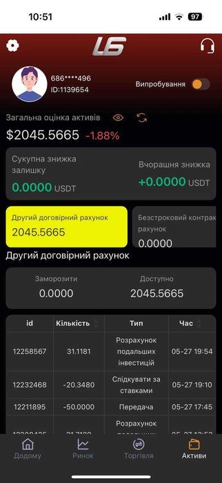 Допомога з налаштуванням онлайн-платформ / Пасивний дохід