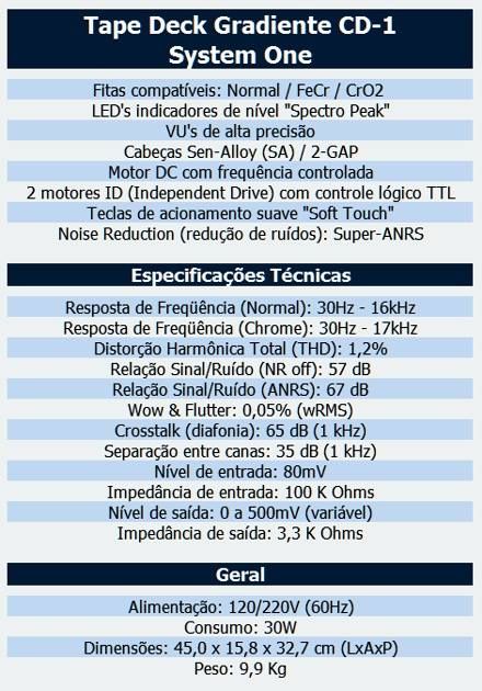 Tape Deck Gradiente CD-1 Vintage