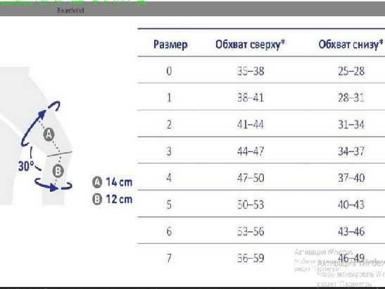 Бандаж ортез коленный Bauerfeind Genu Train, размер 4, наколенник