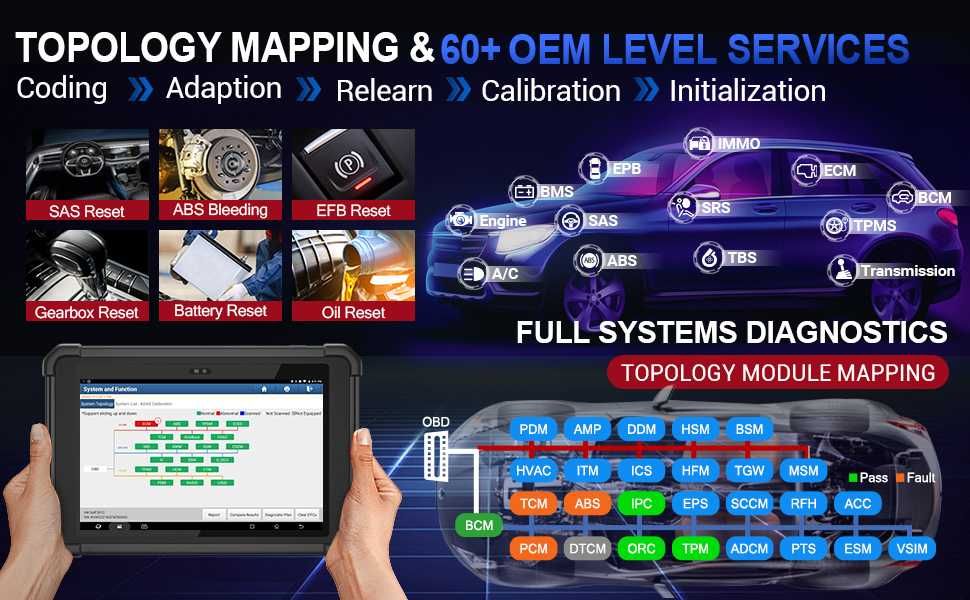 Máq. Diagnostico Auto - Launch PAD V Elite J2534 SmartLink C Nova