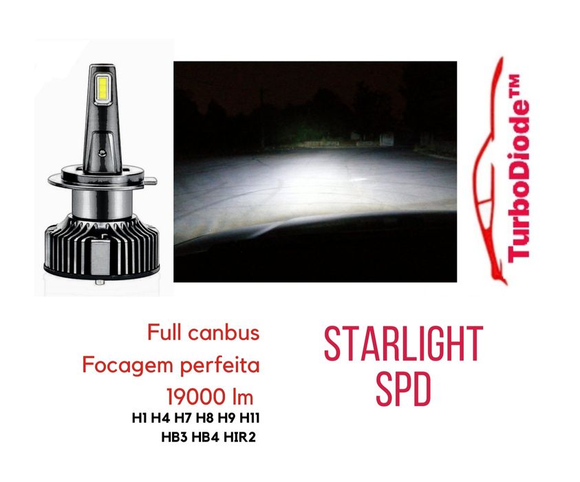 StarLight Led chip SPD H1 H7 H8 H9 H11 HB3 HB4 Canbus Stage 3