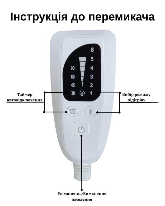Електрогрілка 2в1 для ніг та тіла 40x40 см, 50Вт, 6 реж.підігр, таймер