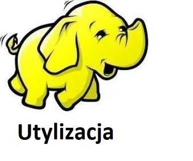 Utylizacja  wywóz smieci Odpadów Budowlanych Styropianu wełny papieru