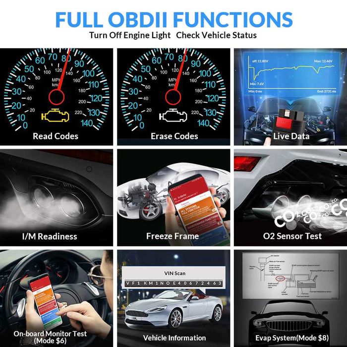 ThinkCar ThinkDiag Maq Diagnóstico OBD todas as Marcas/Funções (1 Ano)