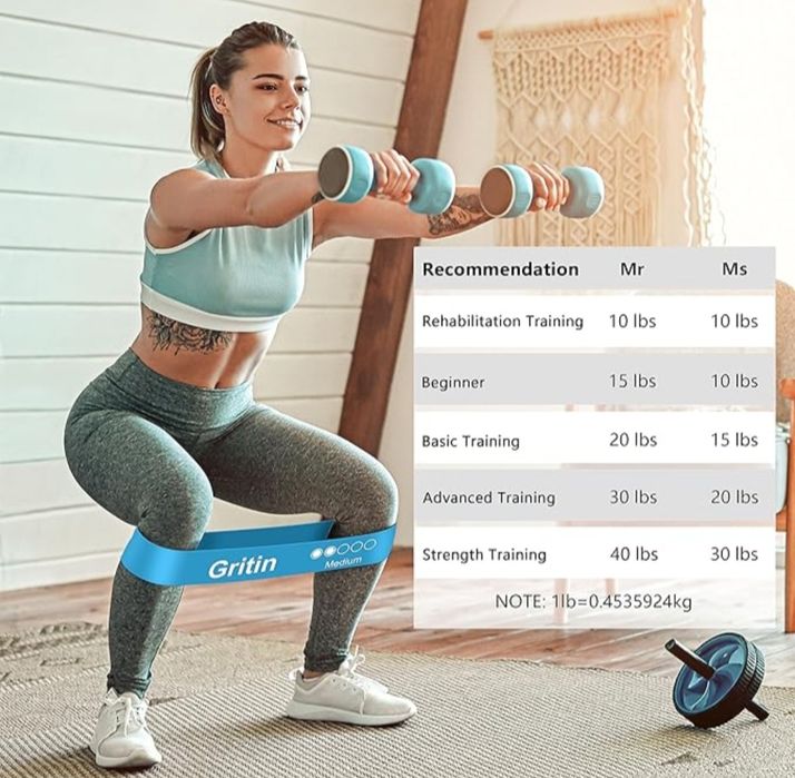 GRITIN Taśmy fitness oporowe 5 sztuk