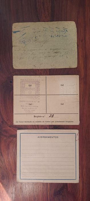 Cartões de identidade Mocidade Portuguesa