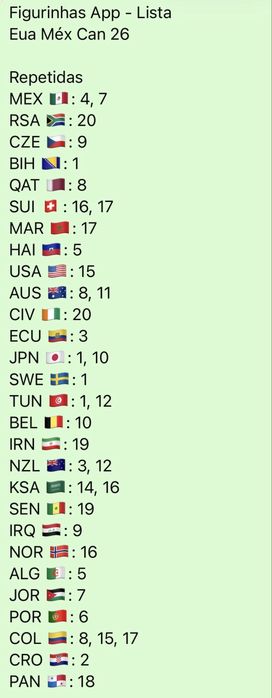 Troco cromos Mundial 2026