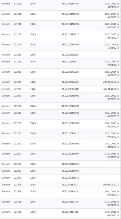 Siemens EQ.5/EQ5 Coffee Machine Control Board64752311352961122