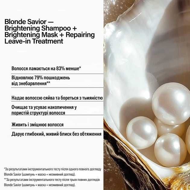 Серія Keune Care Blonde Savior Шампунь  / Маска / Крем