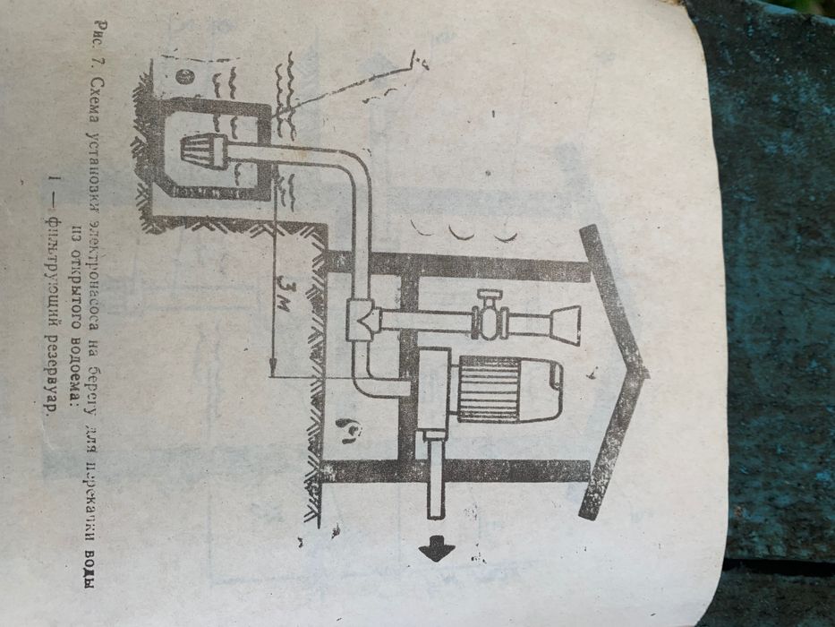 Насос Електрон для перекачки жидкості