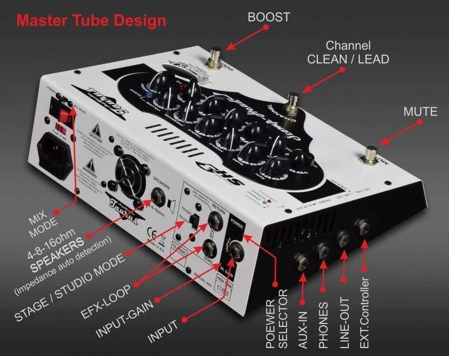Taurus Stomp-Head 3.HG podłogowy wzmacniacz gitarowy